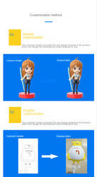 Fabrication personnalisée de personnage pliable dessin animé personnage pliable jouet personnalisé dessin animé modèle militaire jouet
